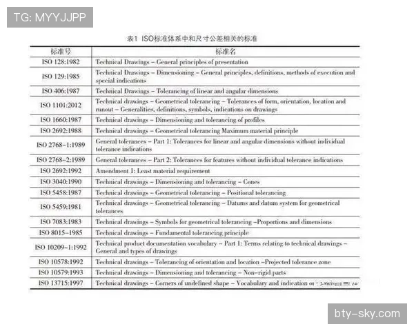 深入剖析三秒规则国际差异与实际执行标准