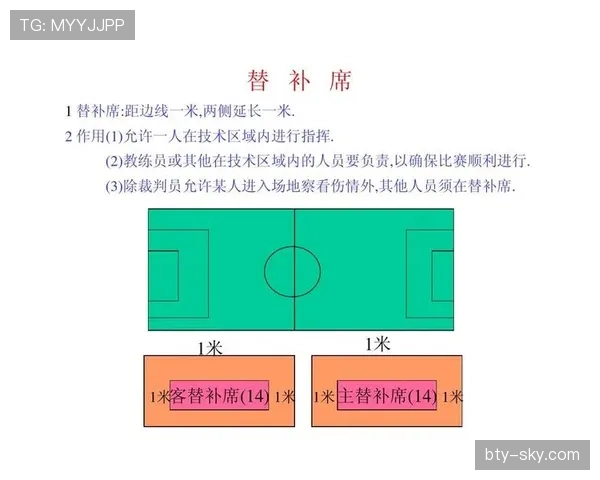 足球规则中“规则解释”的核心作用与裁判判罚的一致性保障